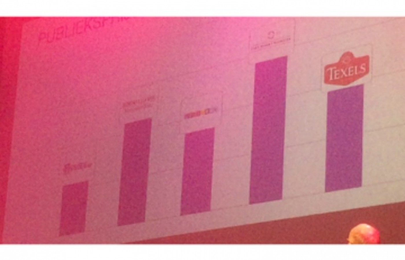 <br />
<b>Notice</b>: Undefined variable: row_projecten in <b>/var/www/vhosts/huibertsbv.nl/httpdocs/fotos.php</b> on line <b>444</b><br />