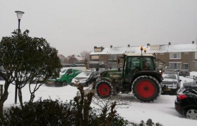 Overige werkzaamheden