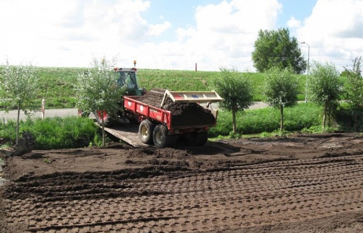 Verkoop van grond en zand - Waterland